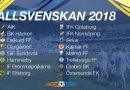 wedden op de Allsvenskan 2018